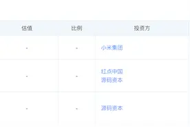 小米收购DeepMotion，或成为奠定小米汽车自动驾驶研发的重要基石图片