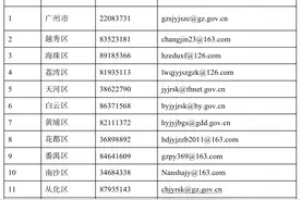 课上不讲课下讲？同家长搞利益交换？遇到这样的老师可举报图片