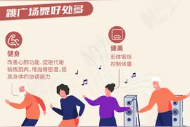跳广场舞好处多 但这些损伤要小心图片