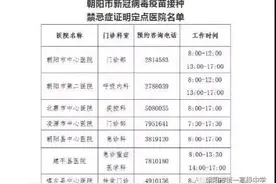 朝阳市一高中2021年高一新生报到须知 及疫情防控要求图片