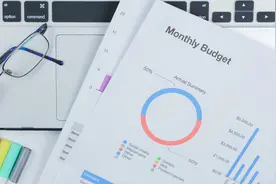 大屏数据可视化，具体流程怎么做？图片