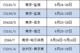 南京、启东、盐城、宿迁、汉口等方向部分列车恢复开行图片