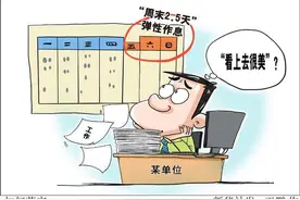 关于加班费的热点问题，一文读懂图片