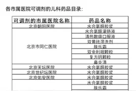 北京推动“肤乐霜”等儿科“明星小药”在8家市属医院互通图片