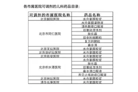 北京推动“肤乐霜”等儿科“明星小药”在8家市属医院互通图片
