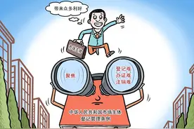 「财经翻译官」最多可“睡”三年，企业歇业制度了解一下？图片