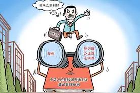 「财经翻译官」最多可“睡”三年，企业歇业制度了解一下？图片