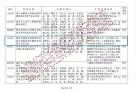 获冶金科学技术奖一等奖！广州航海学院这个极地极寒材料研究项目厉害了图片