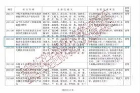 获冶金科学技术奖一等奖！广州航海学院这个极地极寒材料研究项目厉害了图片
