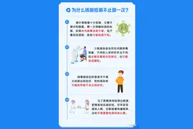 为什么核酸检测不止做一次？图片