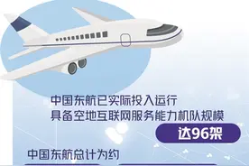万米高空享受高速上网图片