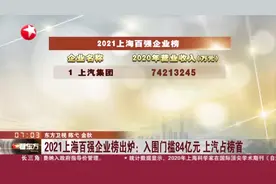 2021上海百强企业榜出炉：入围门槛84亿元  上汽占榜首视频封面