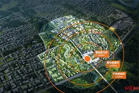 总投资380亿元！成都未来科技城福田TOD环形社区规划来了图片