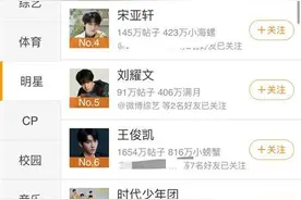 “清朗行动”再出重拳，中央网信办要求：取消明星艺人榜单图片