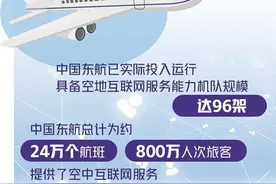 万米高空享受高速上网图片