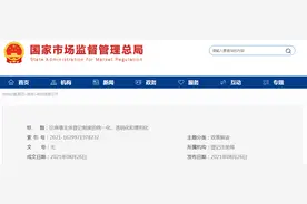 论商事主体登记制度的统一化、透明化和便利化图片