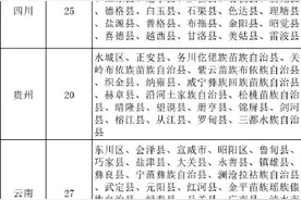 160个国家乡村振兴重点帮扶县公布 四川25县在列图片