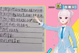 䒕雅的一周要闻丨开学愉快，好好学习哦图片