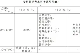 吉林省2021年全国成人高校招生统一考试于10月23日-25日进行图片