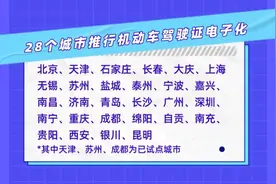 重磅｜9月1日起，28个城市正式推广驾驶证电子化图片