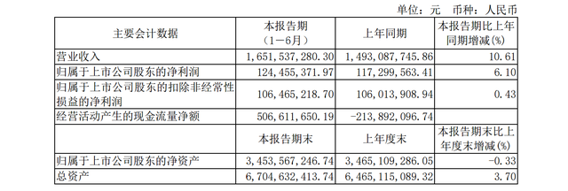 ϰ׸ɾƣϰӪһɣŻӪƽʤ̭