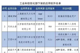 蜻蜓FM等67款APP，下架图片