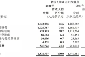 心动网络黄一孟：亏损不足虑，海外有惊喜图片