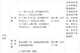 刚刚，宜昌城区公办学校收费标准出炉图片