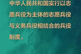 新修订的兵役法释放红利 为新时代国防和军队建设提供更有力的法治支撑图片