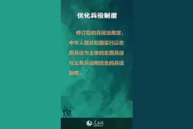 新修订的兵役法释放红利 为新时代国防和军队建设提供更有力的法治支撑图片