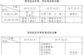 注意！报名时间确定图片