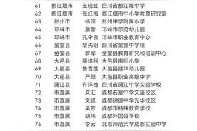 成都公布一批名师、名校（园）长！图片