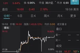刷屏朋友圈！36岁C罗重回曼联，球队官网瘫痪、股价飙升，球迷高喊：“爷青回”图片