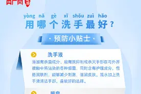 肥皂、香皂、洗手液 哪个消毒除菌效果最好？图片