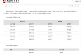 科创50指数成分股将调整！哪些股票会被调入？4只成分股今年以来已翻倍图片