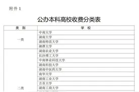 湖南大中专学校该如何收费？这个《通知》明确了图片