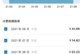 早安武汉｜蹊跷，武汉多个小区7月水费暴涨一倍？官方回应来了图片