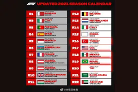 F1更新版赛历：三站比赛推迟一周 一站待定图片