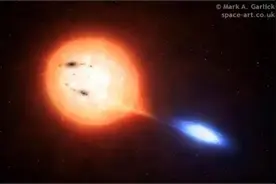 科学家发现一颗罕见的“神秘星球”图片