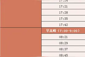 北京地铁1号线八通线贯通运营后，果园站等3站将有部分始发空车图片