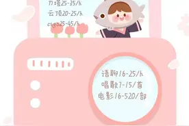 「深度」游戏陪练的真实经历：我在工作中看尽人生百态图片