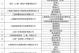 招180人！涵盖金融、地产、贸易、时尚、体育等行业→图片