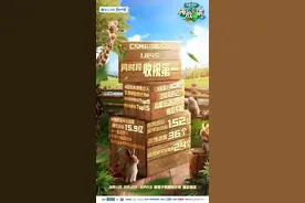 《嗨放派》“动物奇遇记”萌翻全网，“动物园丰容行动”趣味与刺激并存图片