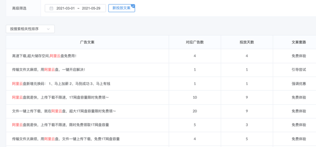 阿里与百度的网盘中场大战