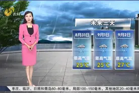 降雨模式开启！鲁西北和半岛中到大雨局部暴雨，最高气温23到25℃视频封面