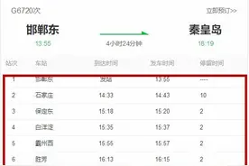 河北又2地紧急寻人！有次密接者坐火车途经石家庄等7站！还在河北就餐、游玩……图片