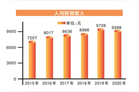 桂林向世界级旅游城市目标奋进图片
