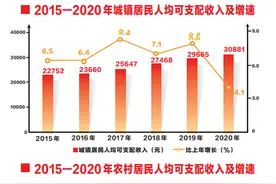 河池打造“生态长寿市 三姐文化城”图片