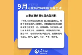 【转扩】今日起，夫妻过户等六种情形免征契税！还有这些新规将影响你的住房、教育和出行图片