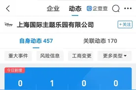 “西半球最强法务”就这？迪士尼因违法张贴免责告示被罚图片